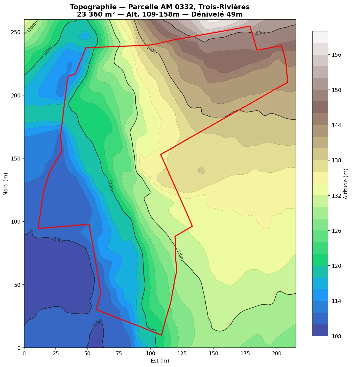 Carte topographique en couleurs altimetriques